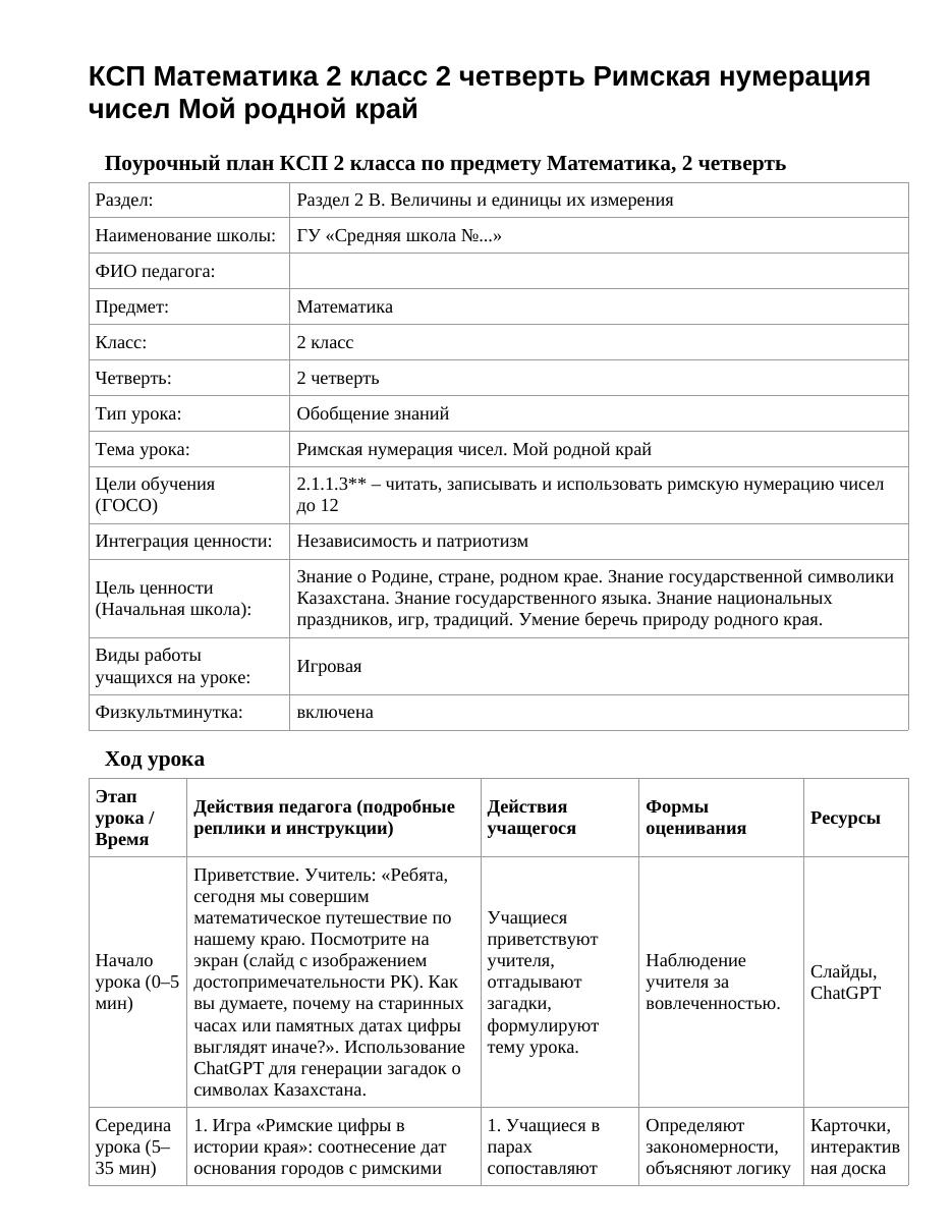 КСП Математика 2 класс 2 четверть Римская нумерация чисел Мой родной край