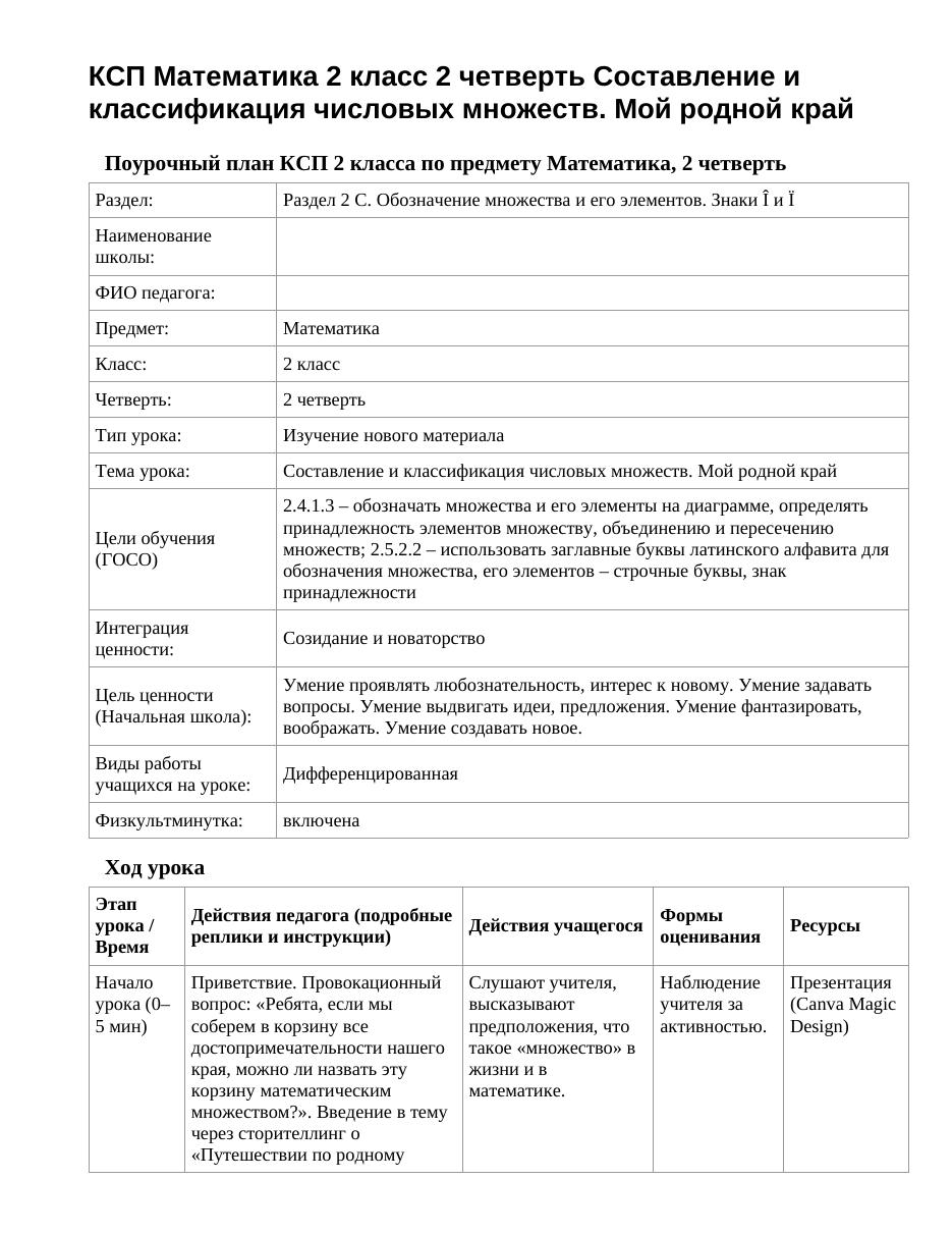 КСП Математика 2 класс 2 четверть Составление и классификация числовых множеств. Мой родной край