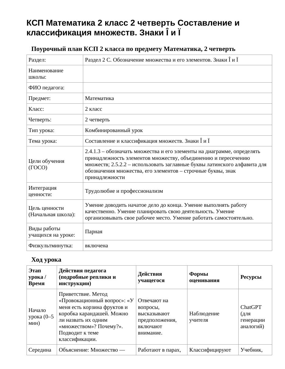 КСП Математика 2 класс 2 четверть Составление и классификация множеств. Знаки Î и Ï