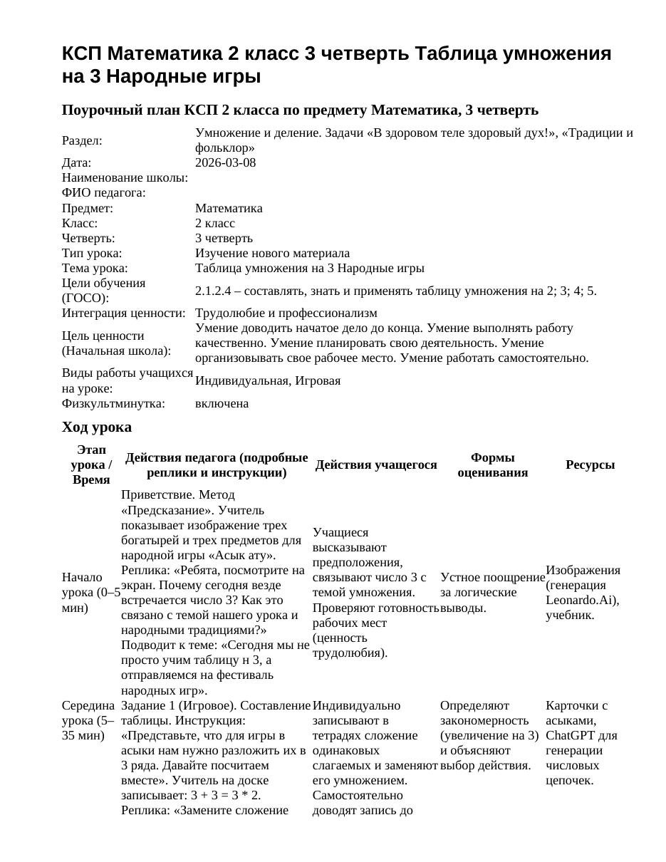 КСП Математика 2 класс 3 четверть Таблица умножения на 3 Народные игры