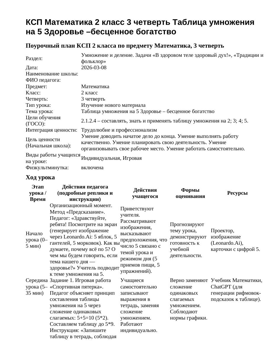 КСП Математика 2 класс 3 четверть Таблица умножения на 5 Здоровье –бесценное богатство