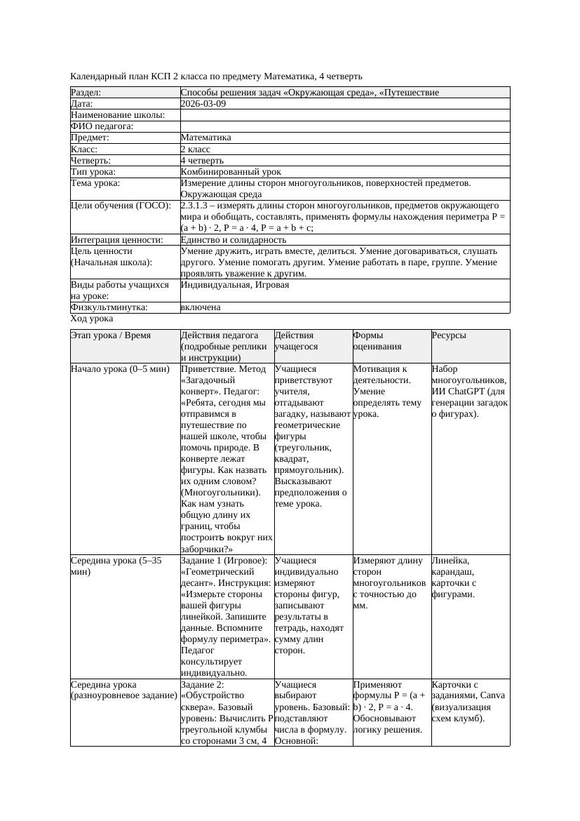 КСП Математика 2класс 4 четверть Измерение длины сторон многоугольников
