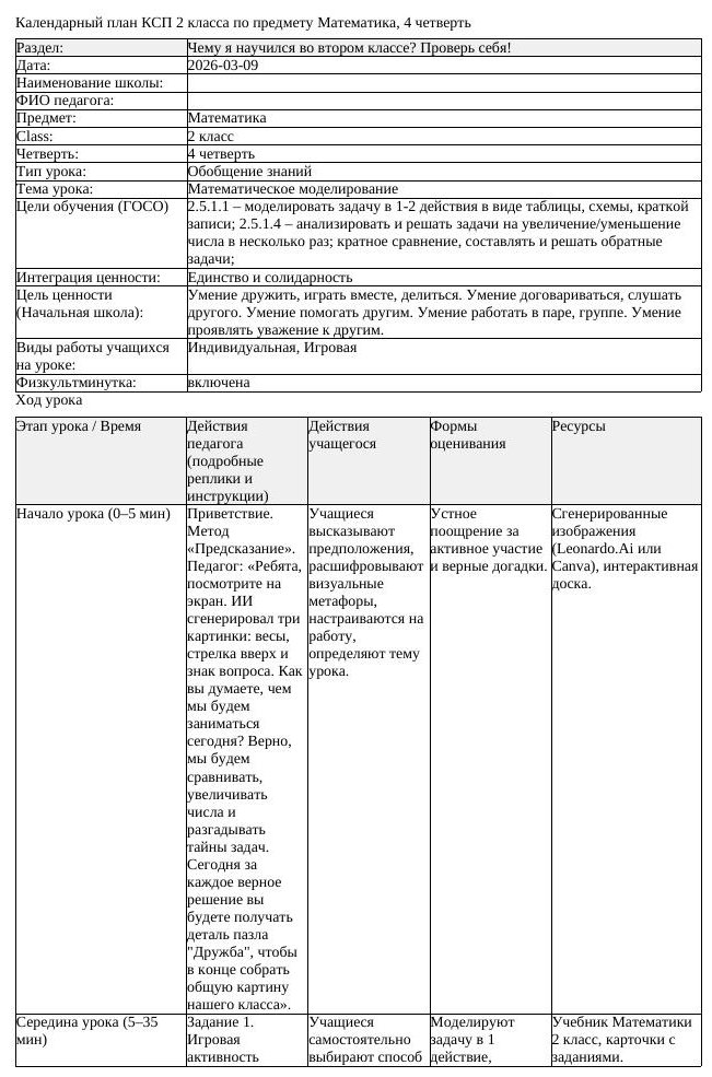 КСП Математика 2класс 4 четверть Математическое моделирование 20260309