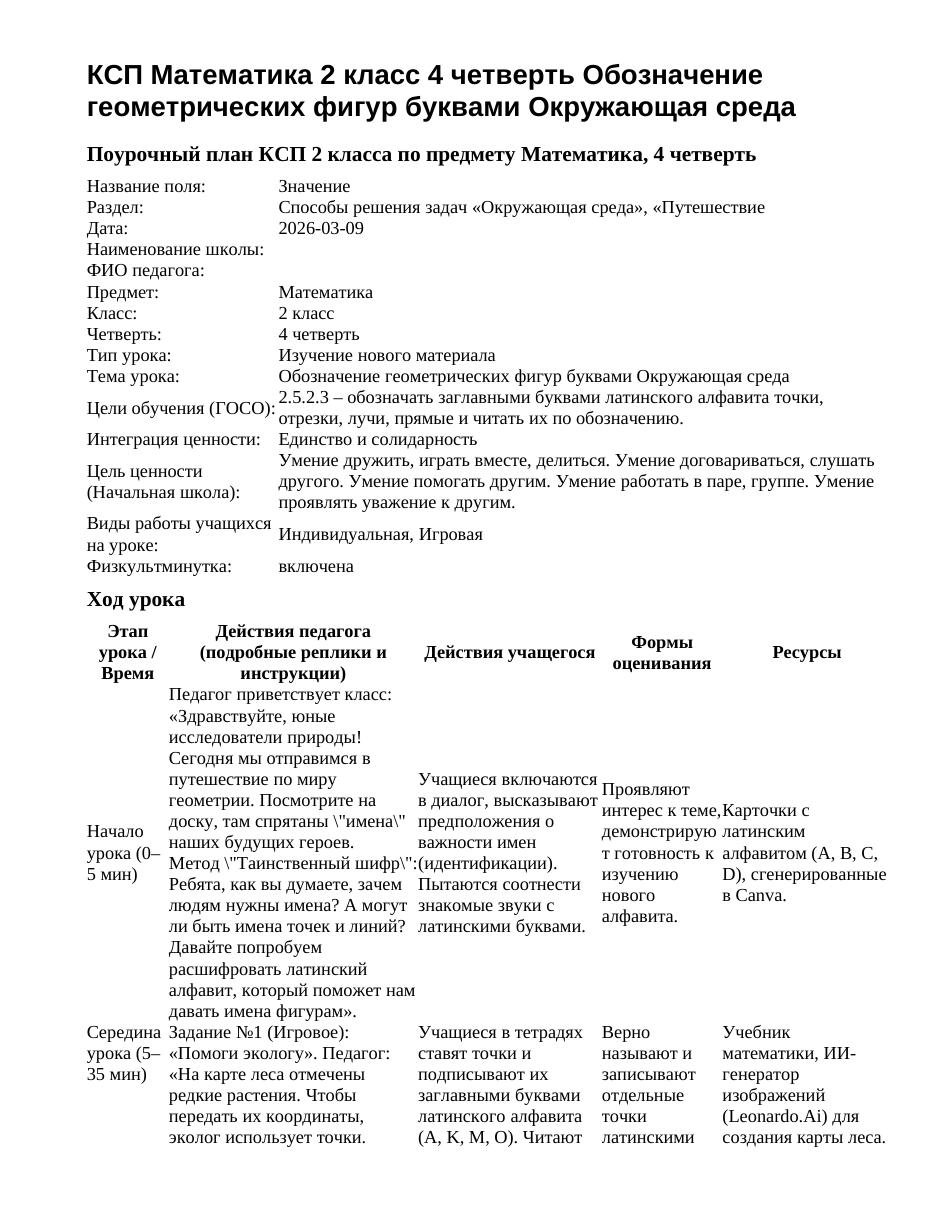 КСП Математика 2 класс 4 четверть Обозначение геометрических фигур буквами Окружающая среда