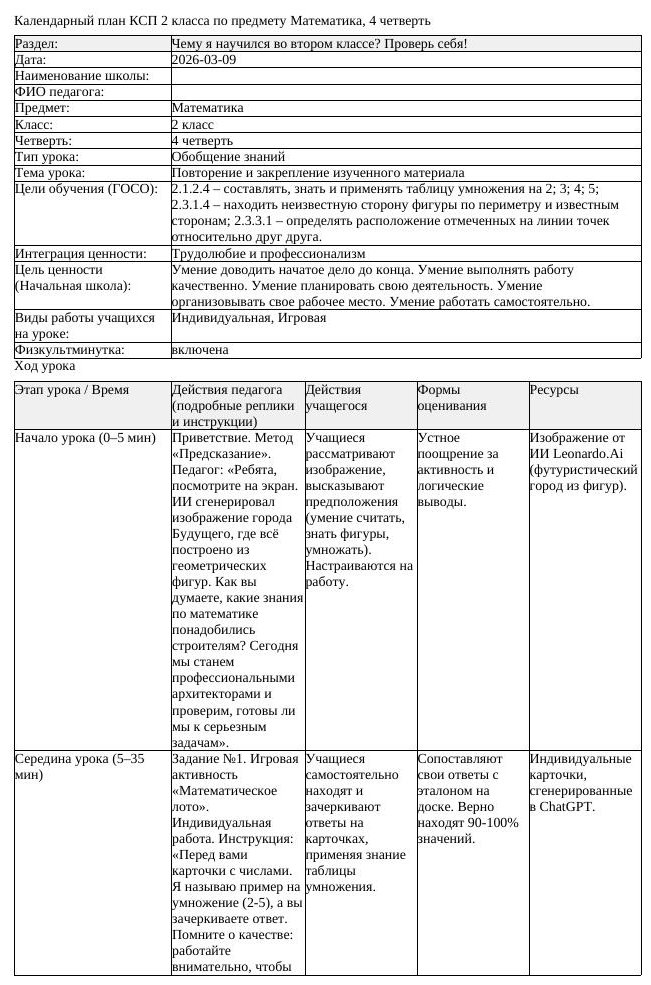 КСП Математика 2класс 4 четверть Повторение и закрепление изученного