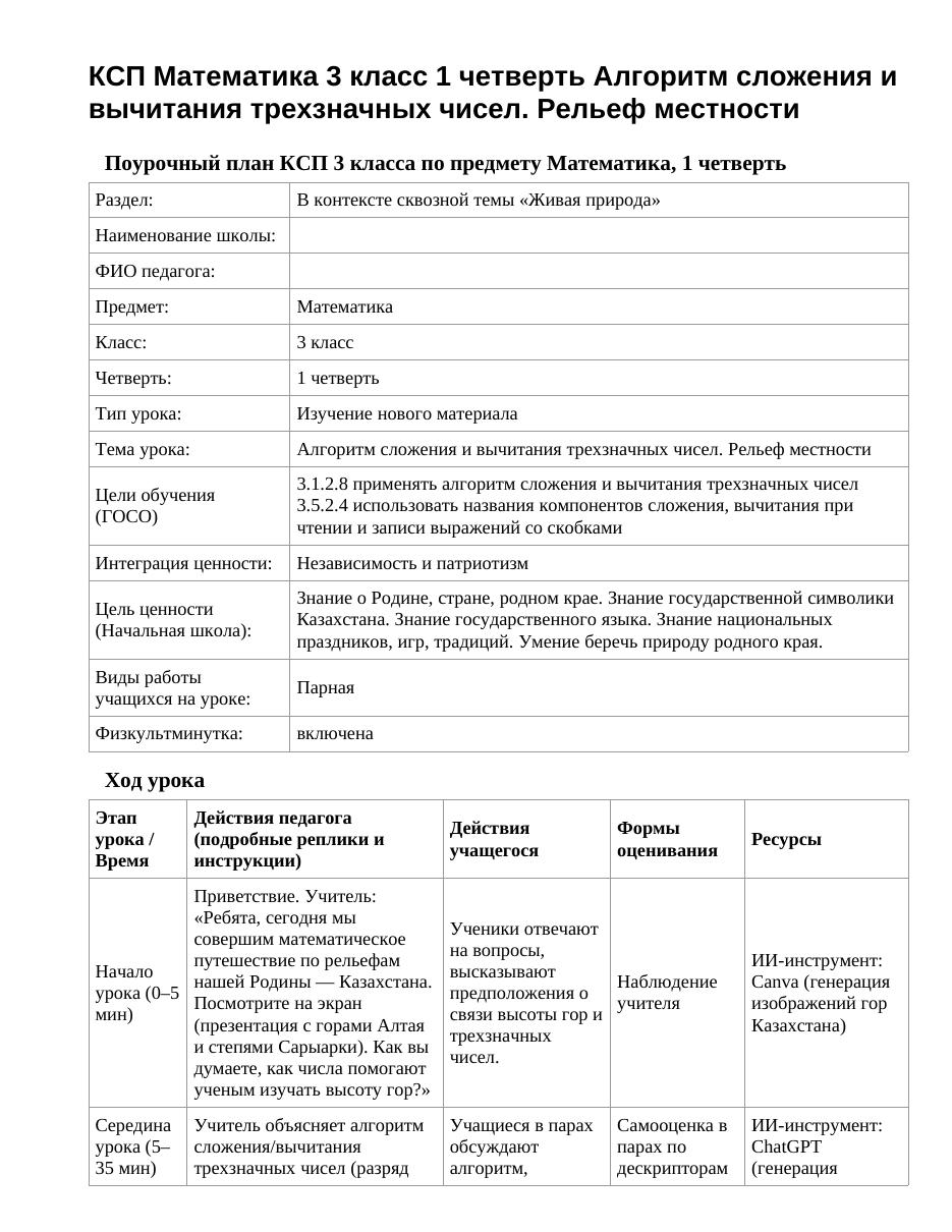 КСП Математика 3 класс 1 четверть Алгоритм сложения и вычитания трехзначных чисел. Рельеф местности