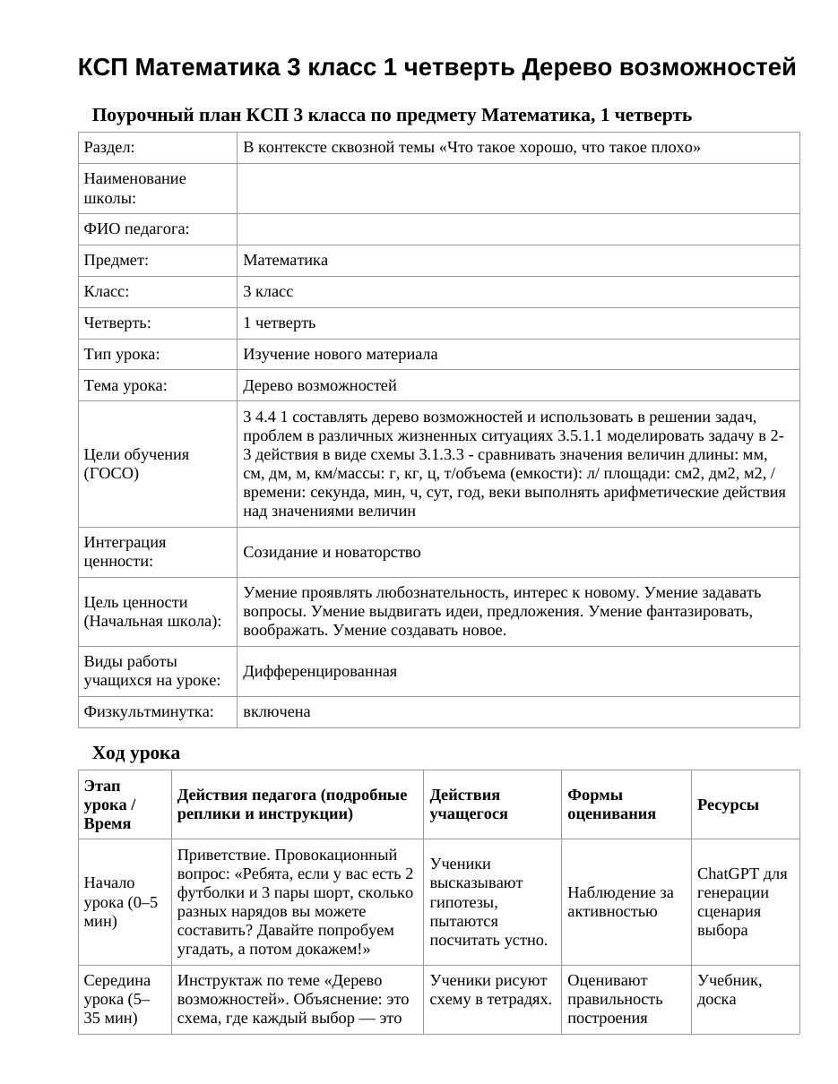 КСП Математика 3 класс 1 четверть Дерево возможностей