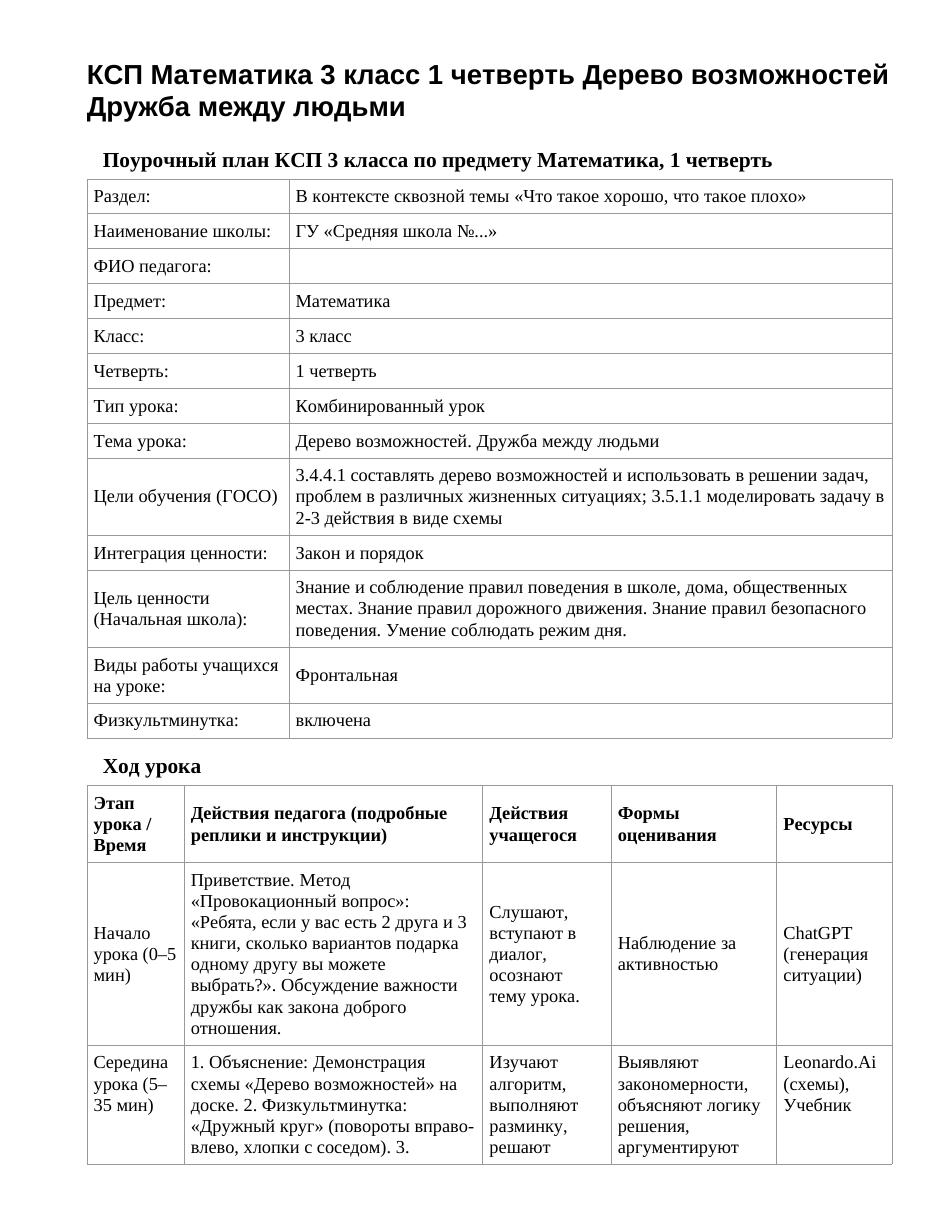 КСП Математика 3 класс 1 четверть Дерево возможностей Дружба между людьми