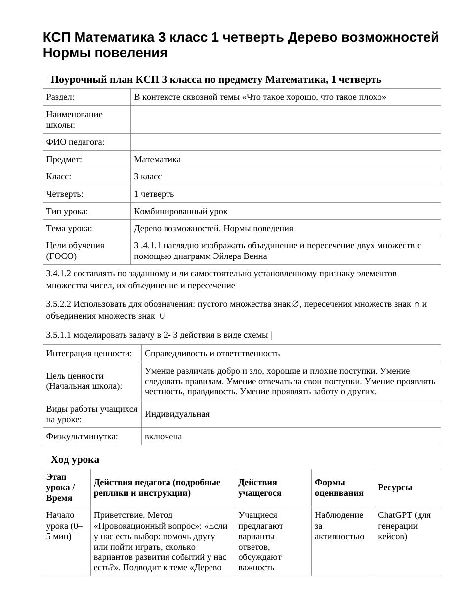 КСП Математика 3 класс 1 четверть Дерево возможностей Нормы повеления