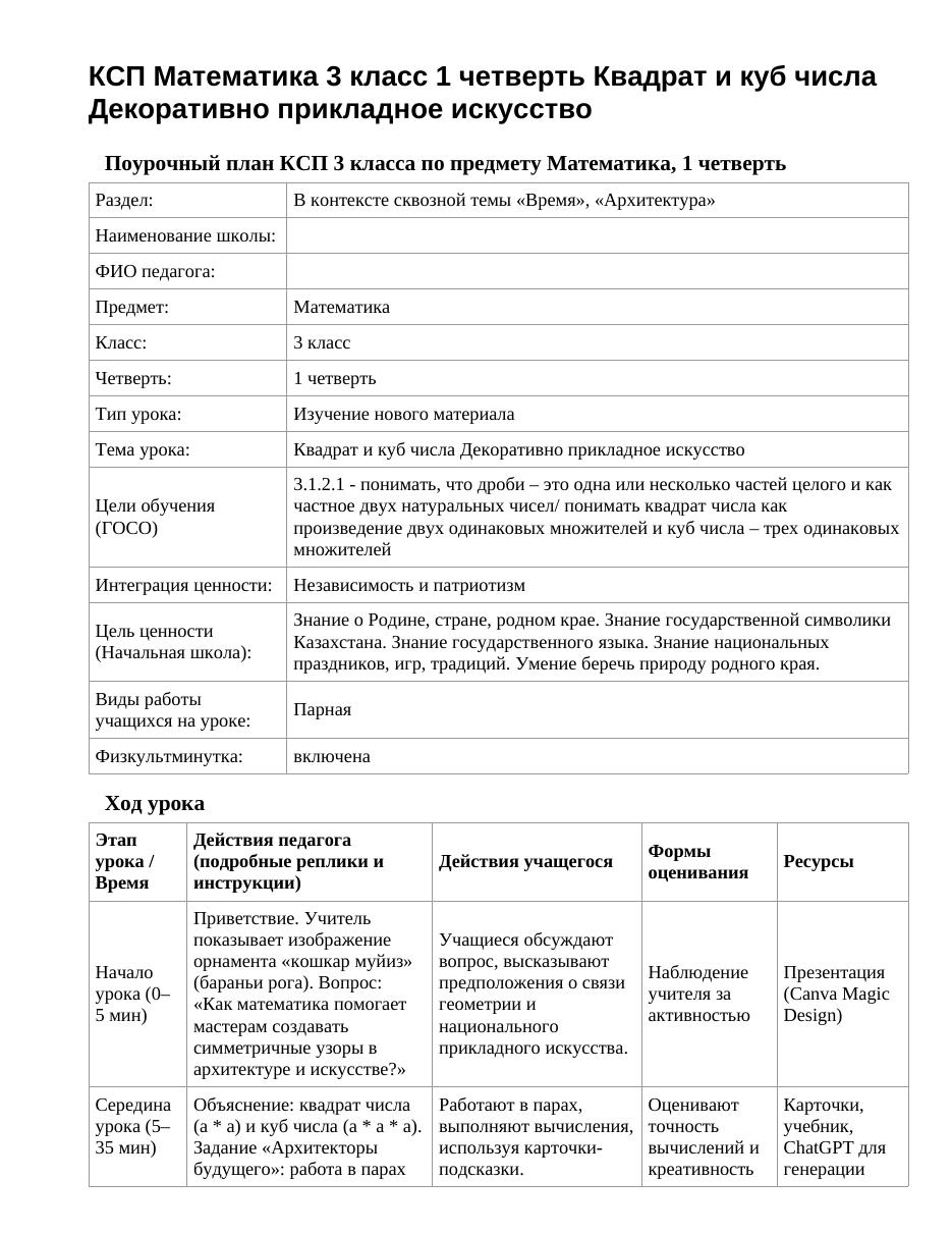 КСП Математика 3 класс 1 четверть Квадрат и куб числа Декоративно прикладное искусство