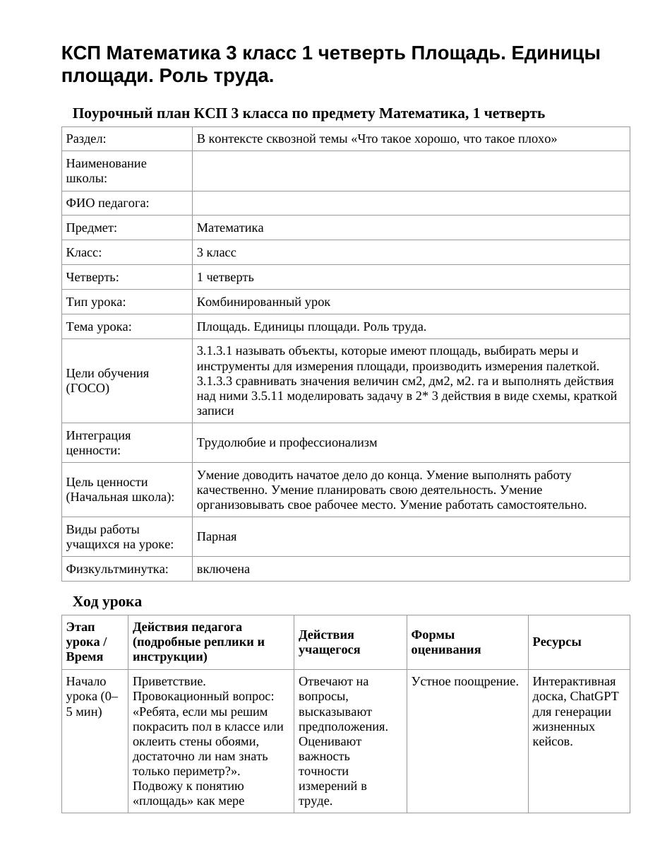 КСП Математика 3 класс 1 четверть Площадь. Единицы площади. Роль труда.