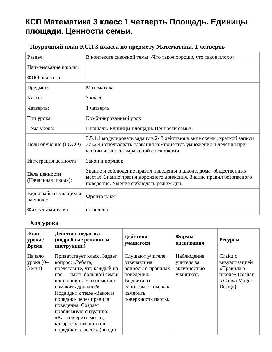 КСП Математика 3 класс 1 четверть Площадь. Единицы площади. Ценности семьи.