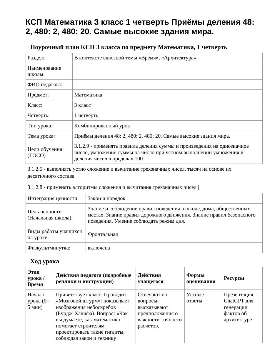 КСП Математика 3 класс 1 четверть Приёмы деления 48: 2, 480: 2, 480: 20. Самые высокие здания мира.