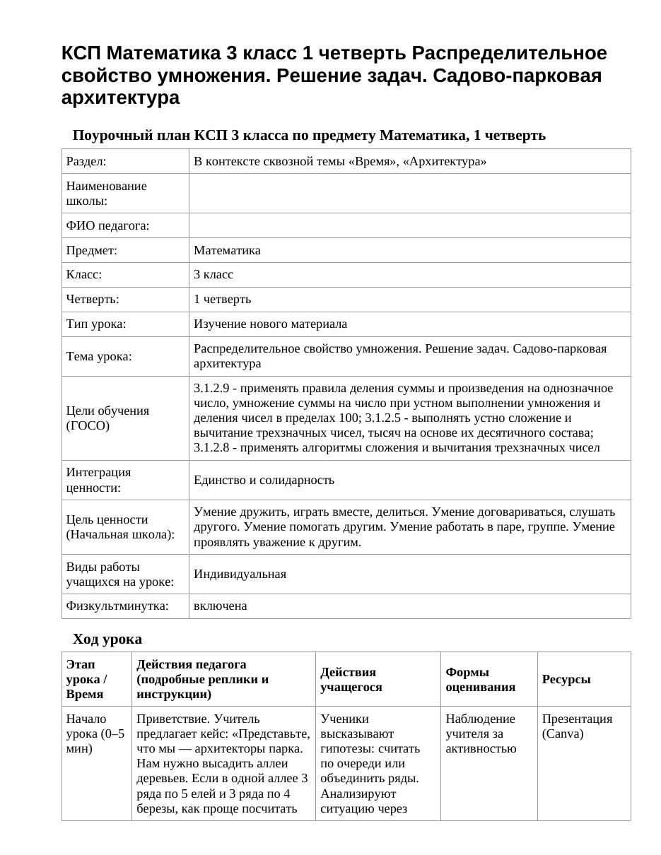 КСП Математика 3 класс 1 четверть Распределительное свойство умножения. Решение задач. Садово-парковая архитектура