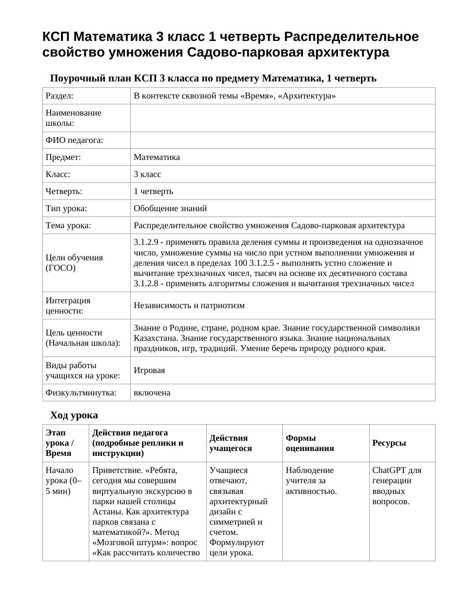 КСП Математика 3 класс 1 четверть Распределительное свойство умножения Садово-парковая архитектура