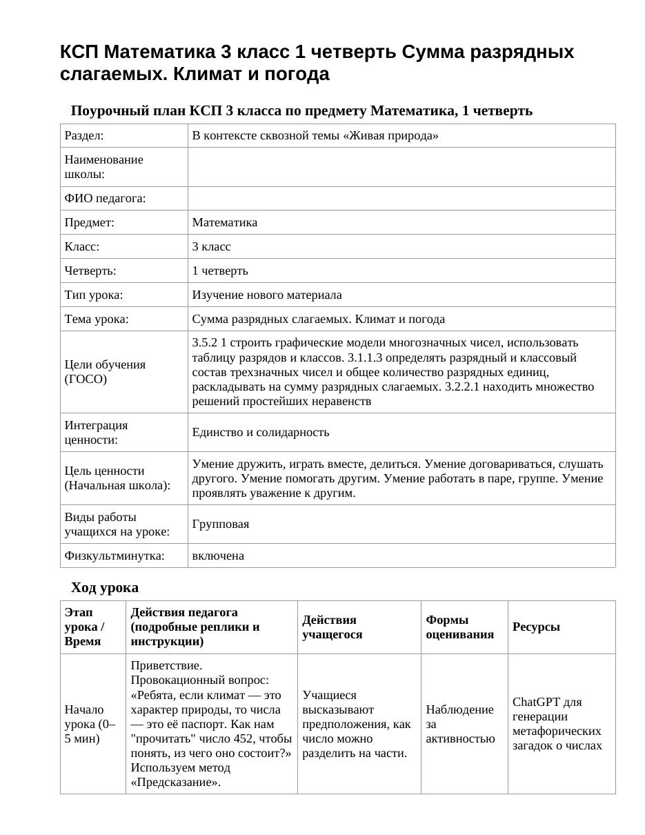 КСП Математика 3 класс 1 четверть Сумма разрядных слагаемых. Климат и погода