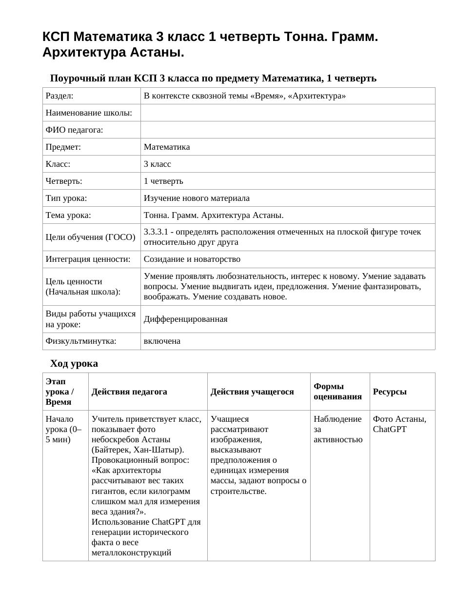 КСП Математика 3 класс 1 четверть Тонна. Грамм. Архитектура Астаны.