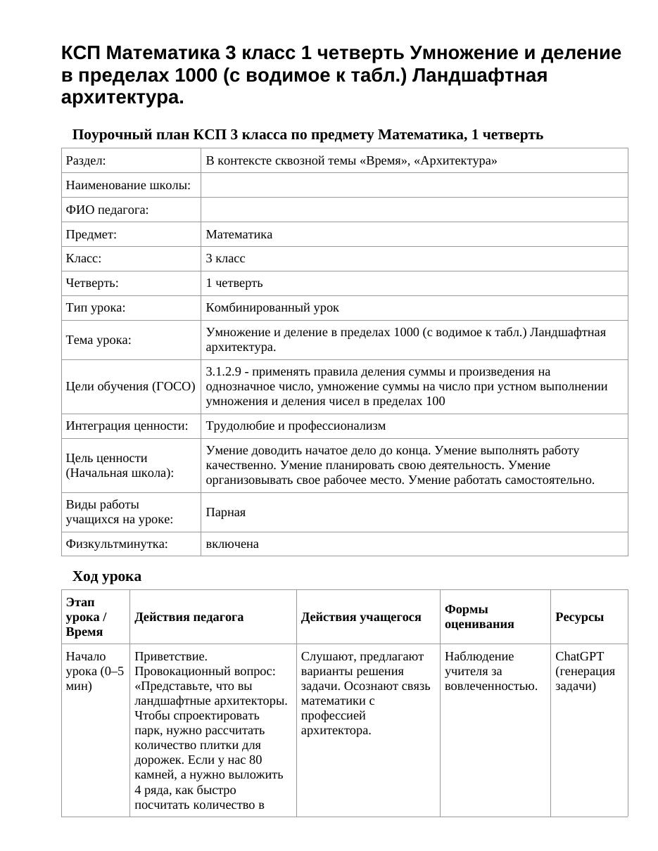 КСП Математика 3 класс 1 четверть Умножение и деление в пределах 1000 (с водимое к табл.) Ландшафтная архитектура.