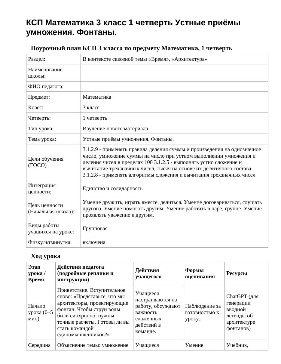 КСП Математика 3 класс 1 четверть Устные приёмы умножения. Фонтаны.
