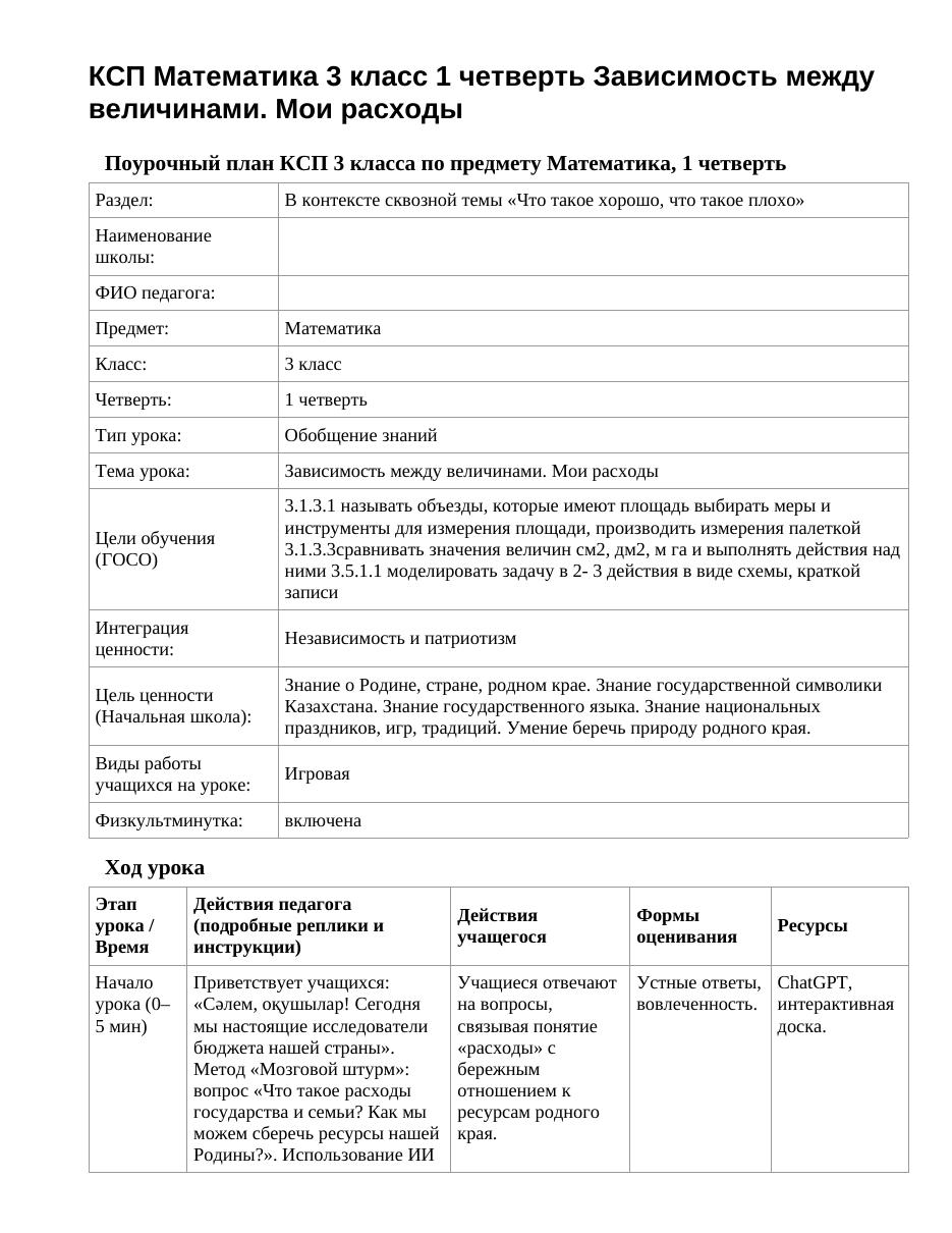КСП Математика 3 класс 1 четверть Зависимость между величинами. Мои расходы