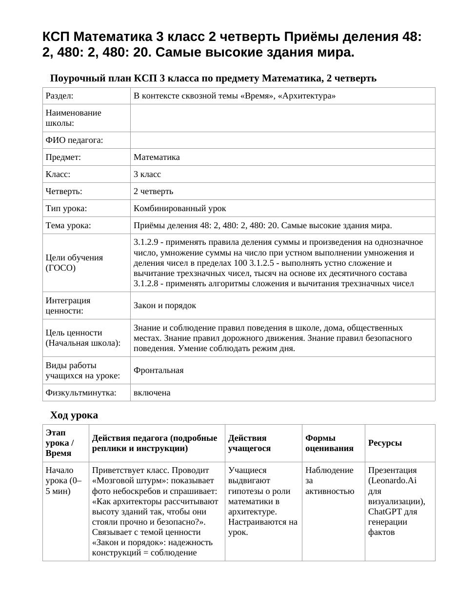 КСП Математика 3 класс 2 четверть Приёмы деления 48: 2, 480: 2, 480: 20. Самые высокие здания мира.