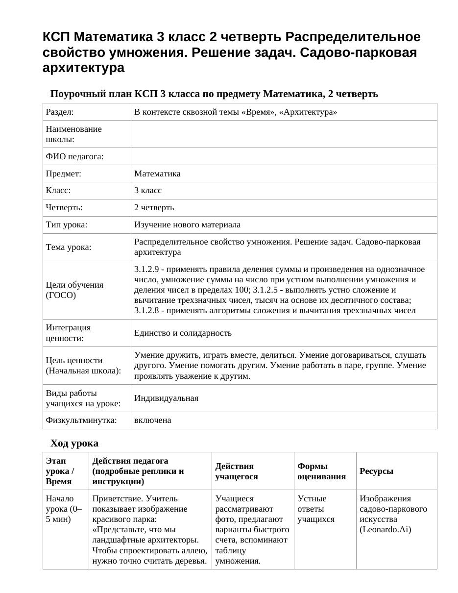 КСП Математика 3 класс 2 четверть Распределительное свойство умножения. Решение задач. Садово-парковая архитектура