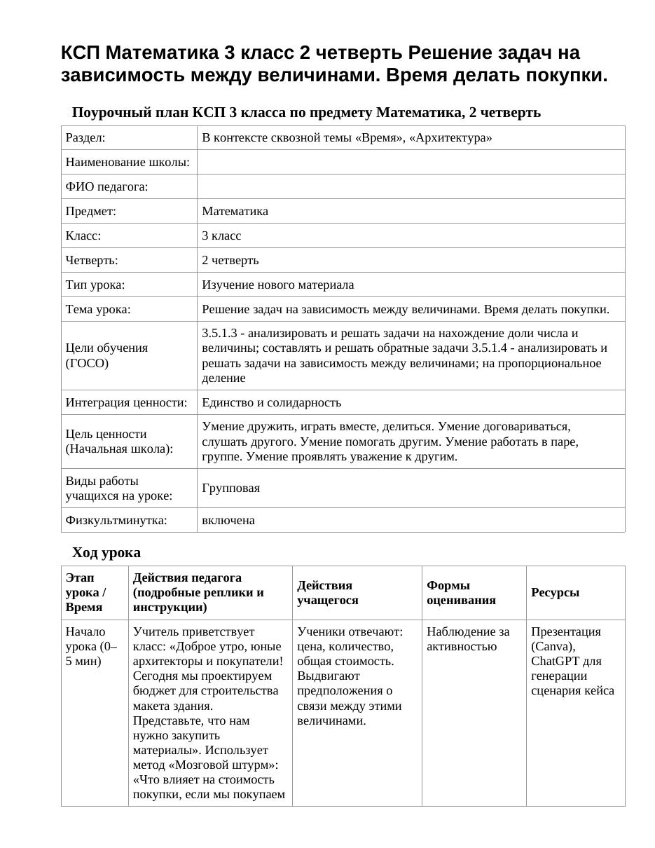 КСП Математика 3 класс 2 четверть Решение задач на зависимость между величинами. Время делать покупки.