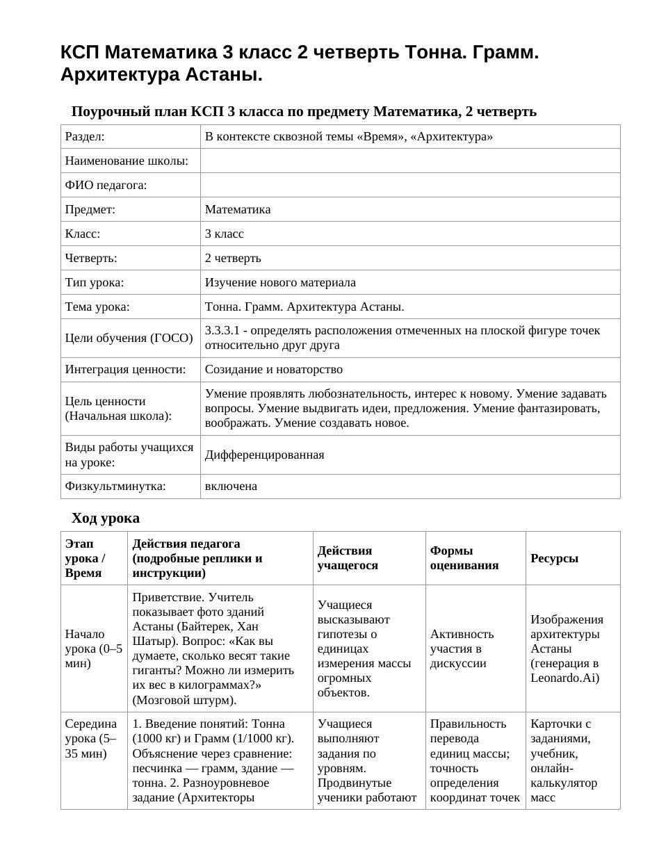 КСП Математика 3 класс 2 четверть Тонна. Грамм. Архитектура Астаны.
