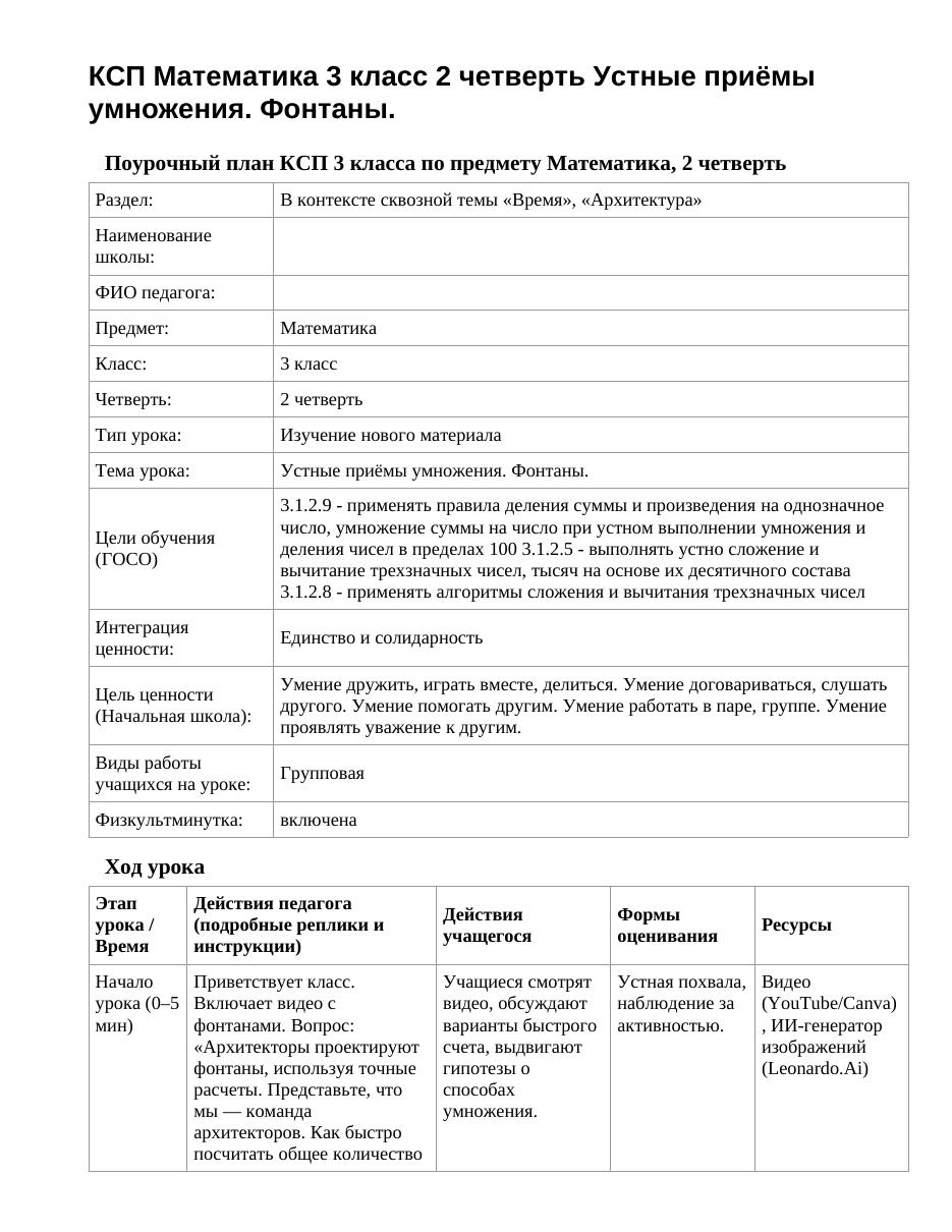 КСП Математика 3 класс 2 четверть Устные приёмы умножения. Фонтаны.