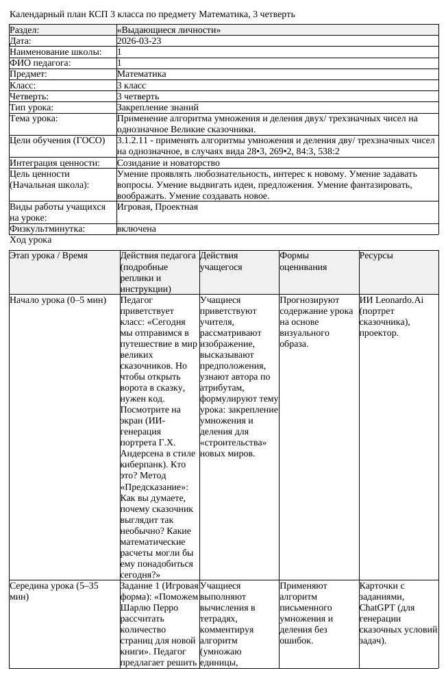 КСП Математика 3класс 3 четверть Применение алгоритма умножения