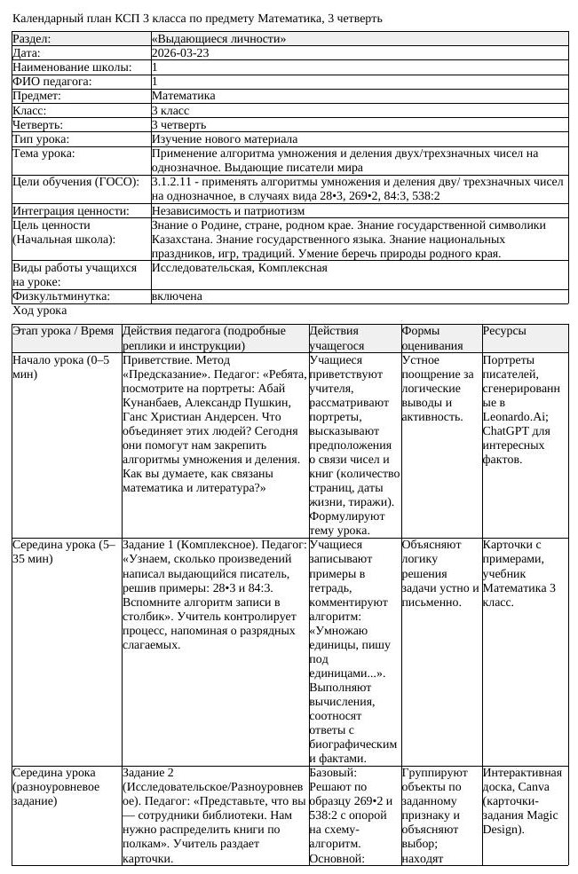 КСП Математика 3класс 3 четверть Применение алгоритма умножения