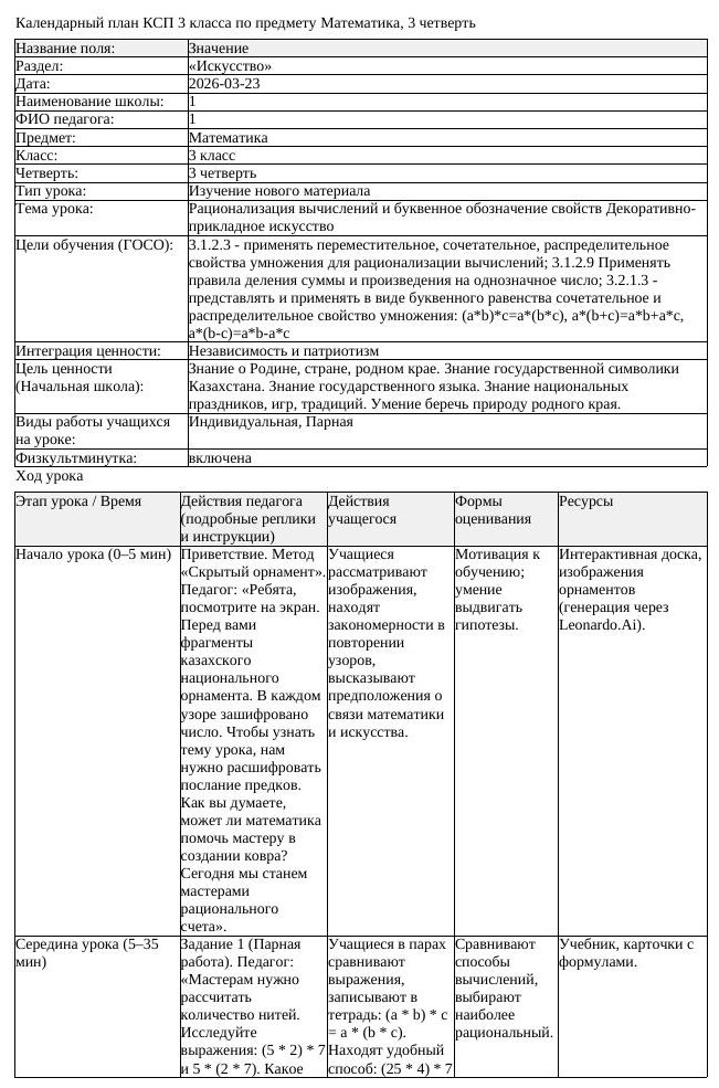 КСП Математика 3класс 3 четверть Рационализация вычислений и буквенное