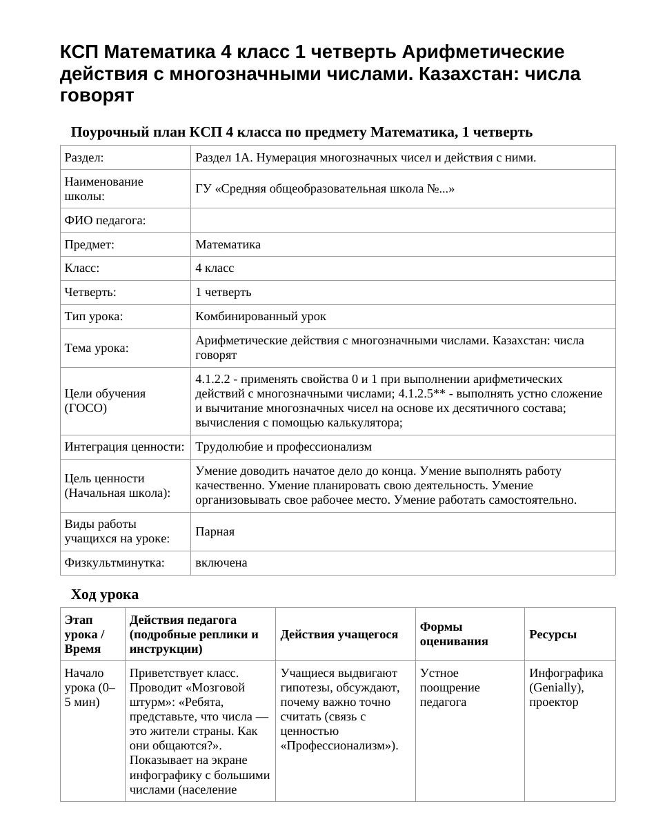 КСП Математика 4 класс 1 четверть Арифметические действия с многозначными числами. Казахстан: числа говорят