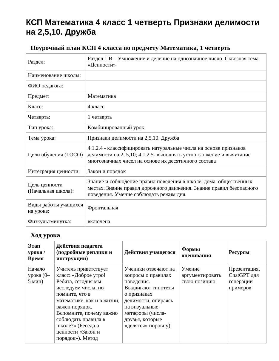 КСП Математика 4 класс 1 четверть Признаки делимости на 2,5,10. Дружба