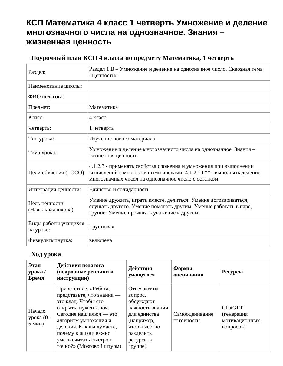 КСП Математика 4 класс 1 четверть Умножение и деление многозначного числа на однозначное. Знания – жизненная ценность