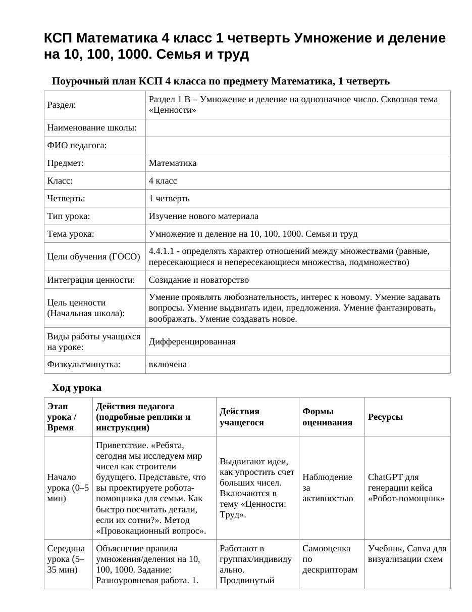 КСП Математика 4 класс 1 четверть Умножение и деление на 10, 100, 1000. Семья и труд