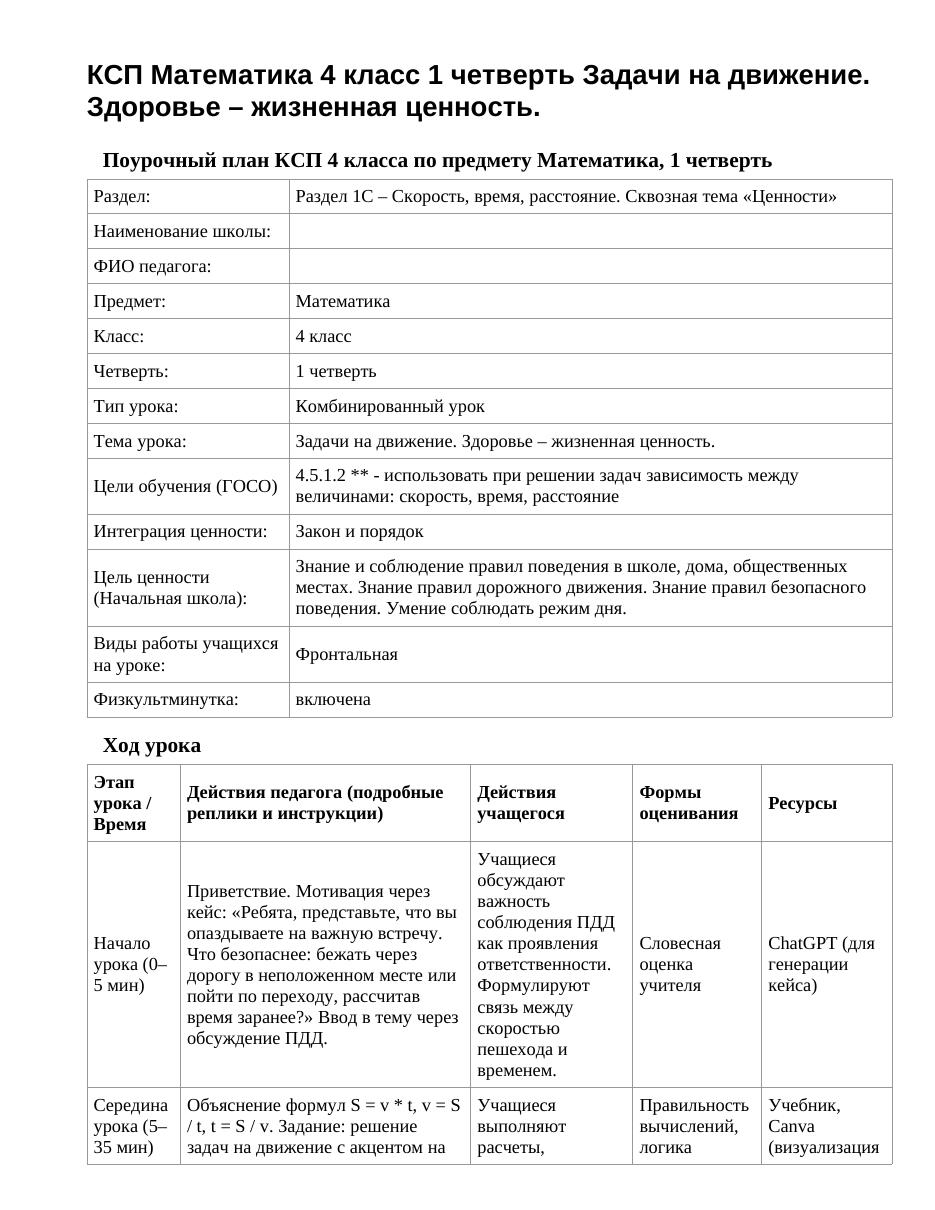 КСП Математика 4 класс 1 четверть Задачи на движение. Здоровье – жизненная ценность.