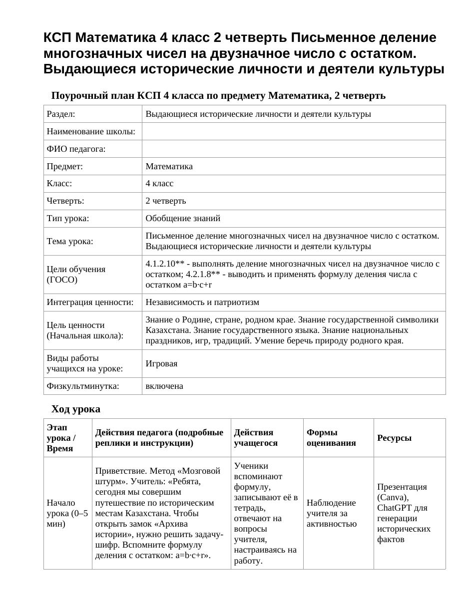 КСП Математика 4 класс 2 четверть Письменное деление многозначных чисел на двузначное число с остатком. Выдающиеся исторические личности и деятели культуры