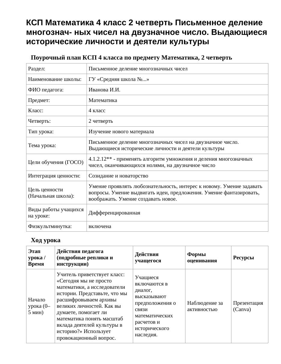 КСП Математика 4 класс 2 четверть Письменное деление многознач- ных чисел на двузначное число. Выдающиеся исторические личности и деятели культуры