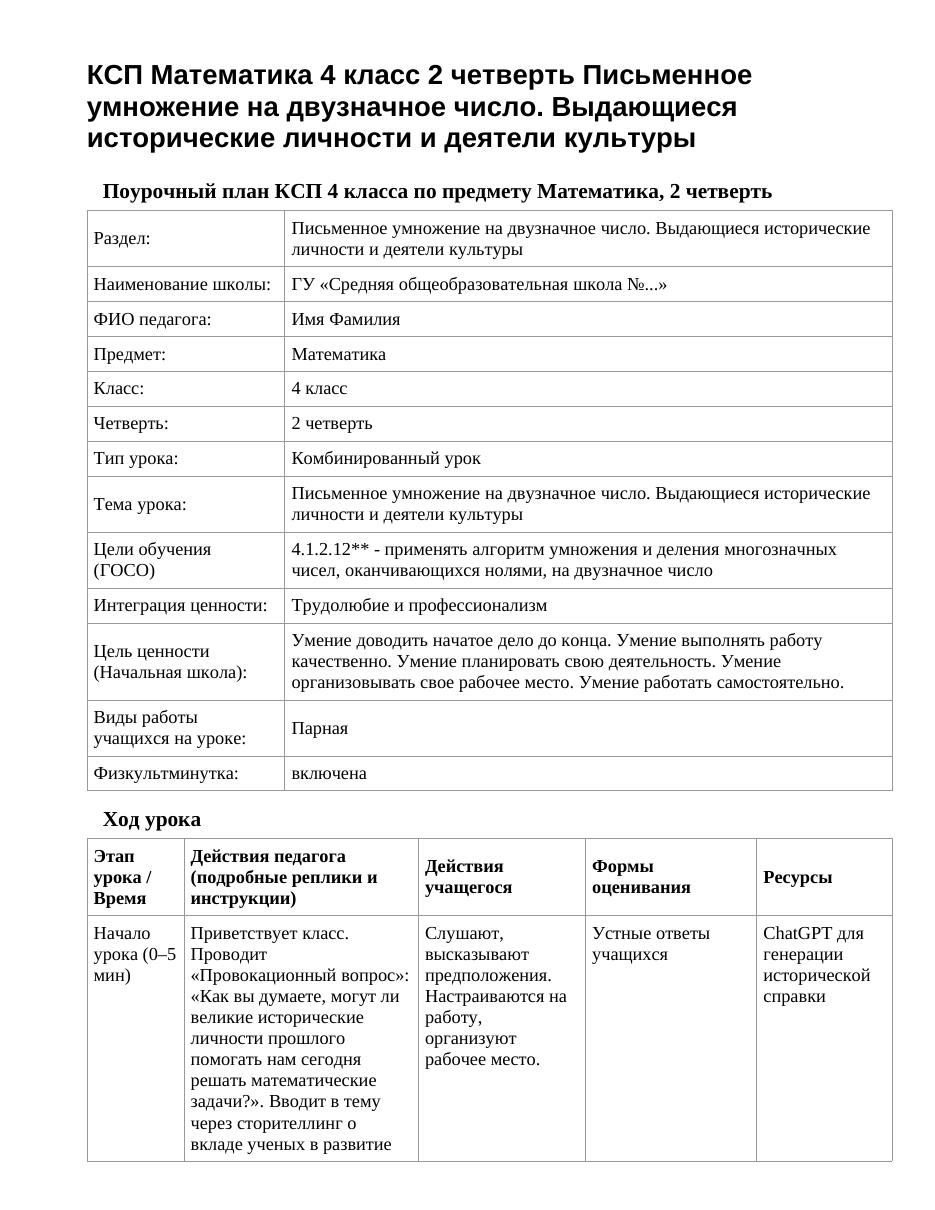 КСП Математика 4 класс 2 четверть Письменное умножение на двузначное число. Выдающиеся исторические личности и деятели культуры