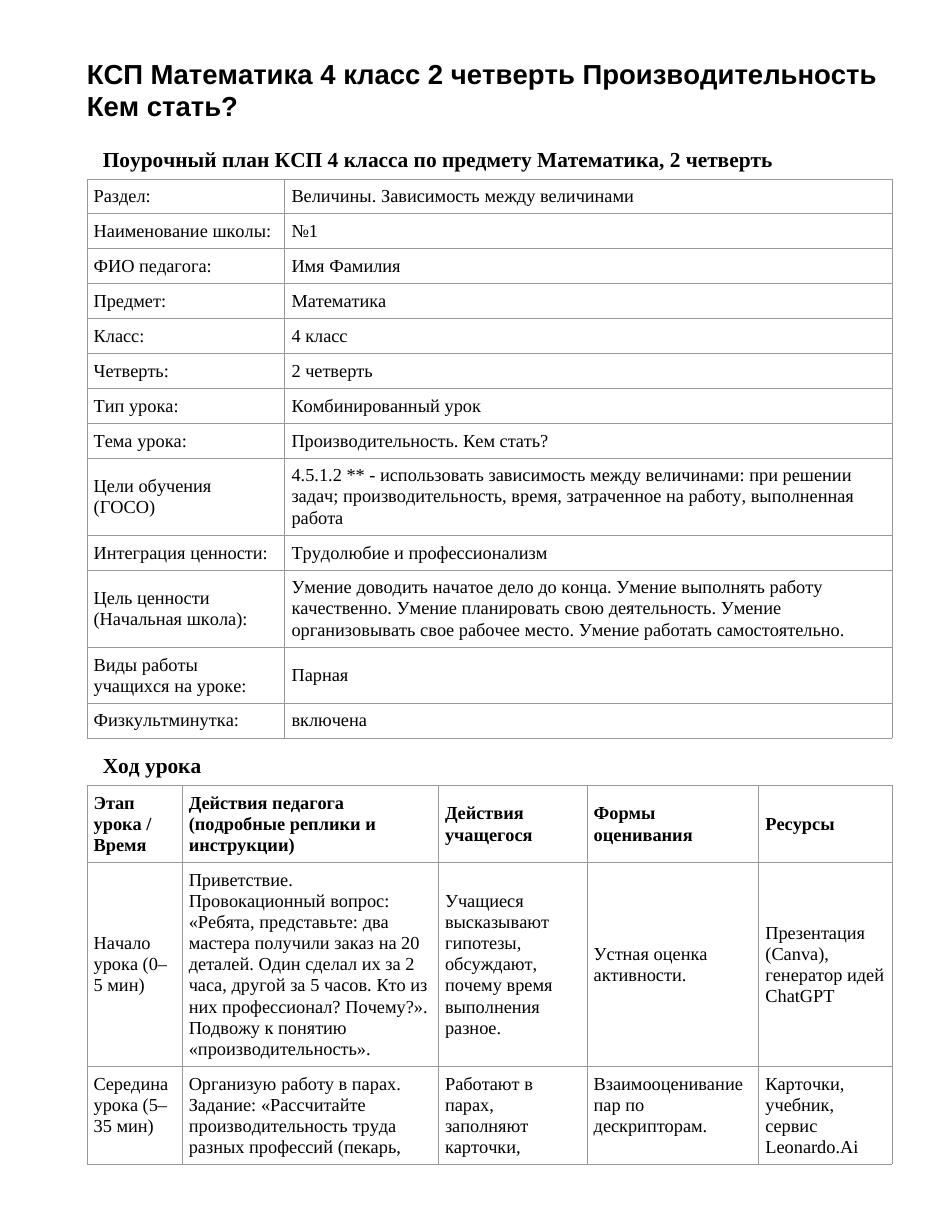 КСП Математика 4 класс 2 четверть Производительность Кем стать?