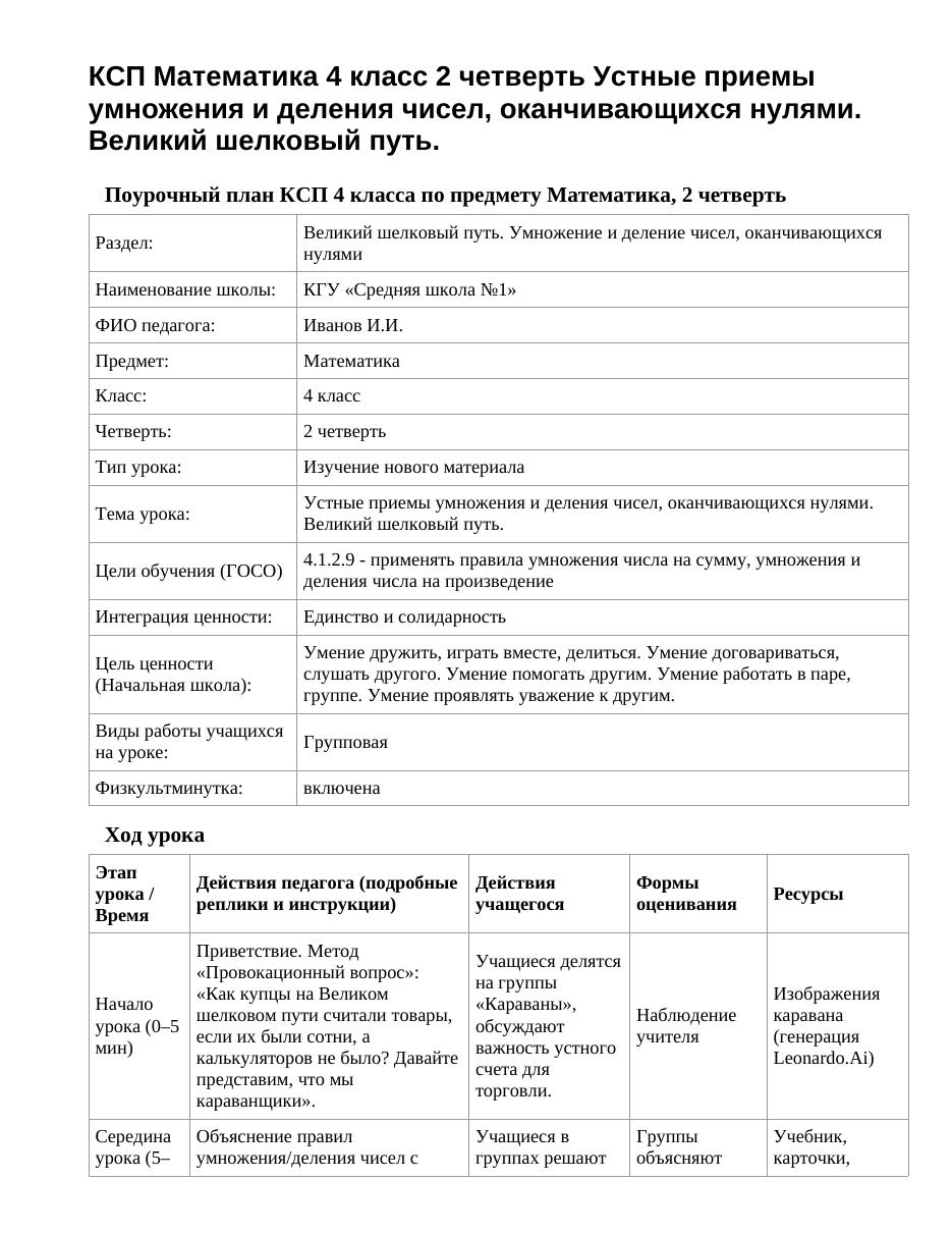 КСП Математика 4 класс 2 четверть Устные приемы умножения и деления чисел, оканчивающихся нулями. Великий шелковый путь.