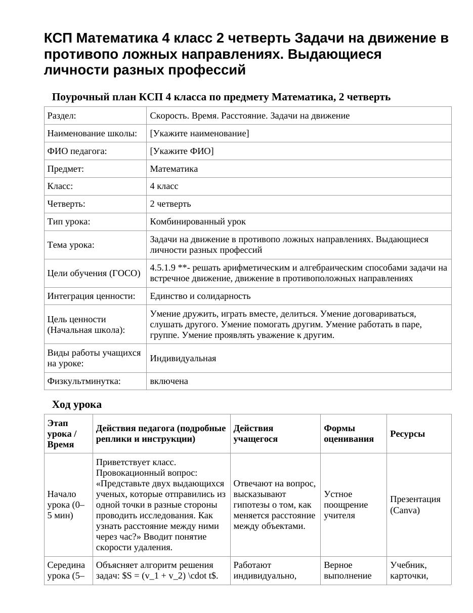 КСП Математика 4 класс 2 четверть Задачи на движение в противопо ложных направлениях. Выдающиеся личности разных профессий