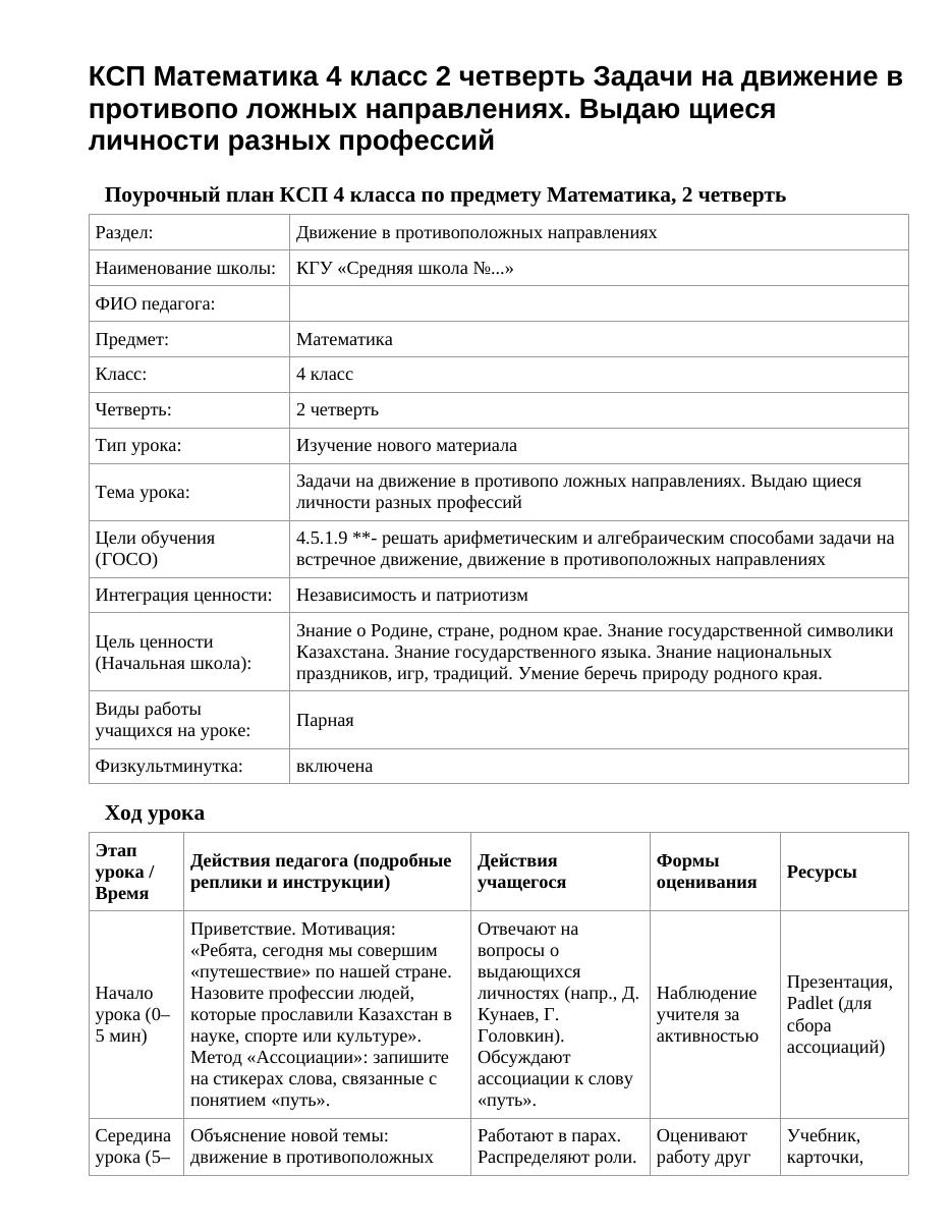 КСП Математика 4 класс 2 четверть Задачи на движение в противопо ложных направлениях. Выдаю щиеся личности разных профессий