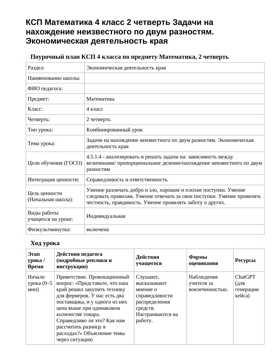 КСП Математика 4 класс 2 четверть Задачи на нахождение неизвестного по двум разностям. Экономическая деятельность края