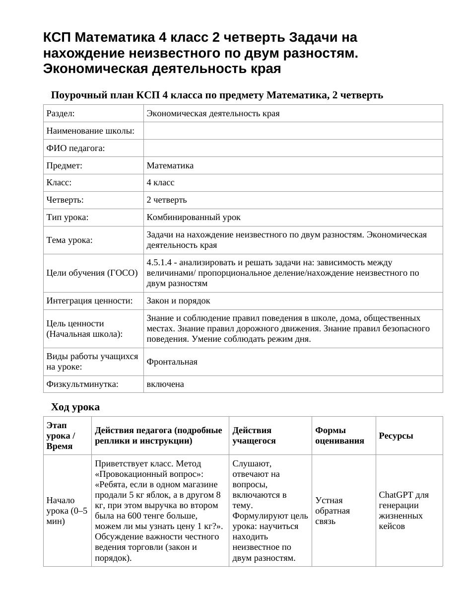 КСП Математика 4 класс 2 четверть Задачи на нахождение неизвестного по двум разностям. Экономическая деятельность края