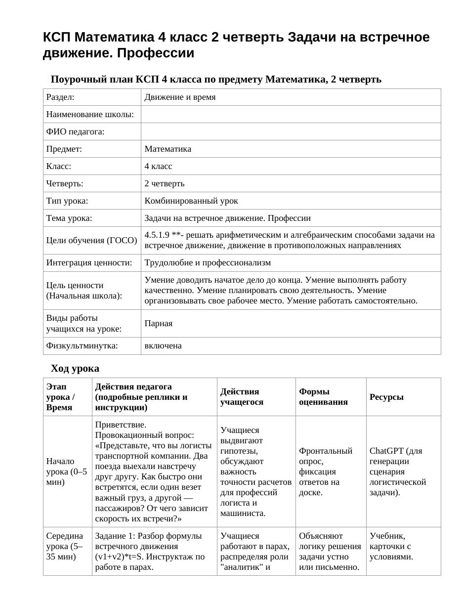 КСП Математика 4 класс 2 четверть Задачи на встречное движение. Профессии