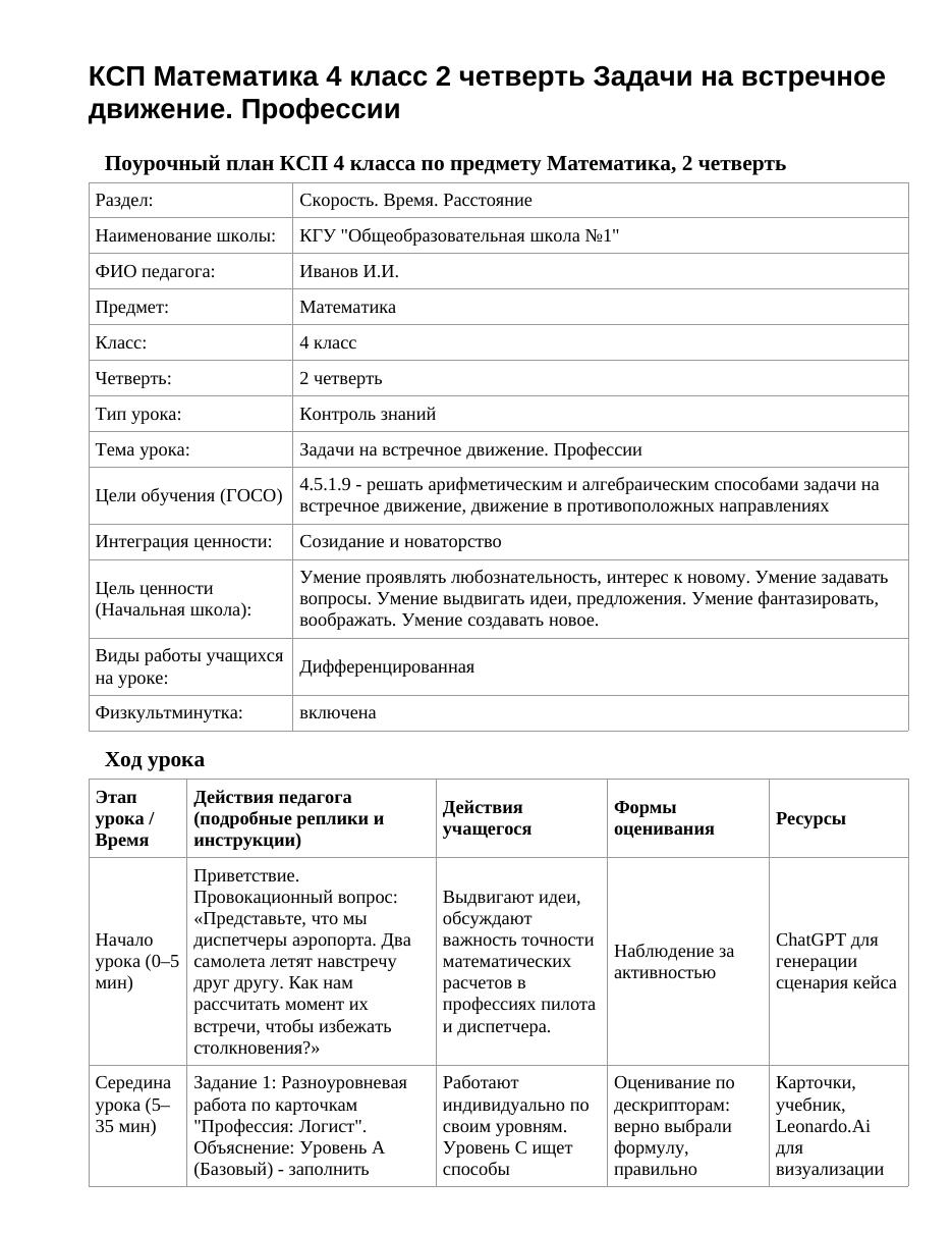 КСП Математика 4 класс 2 четверть Задачи на встречное движение. Профессии