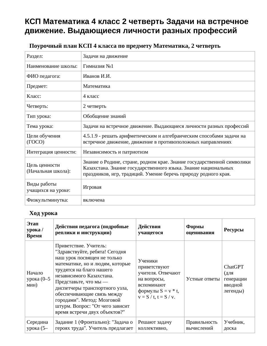 КСП Математика 4 класс 2 четверть Задачи на встречное движение. Выдающиеся личности разных профессий