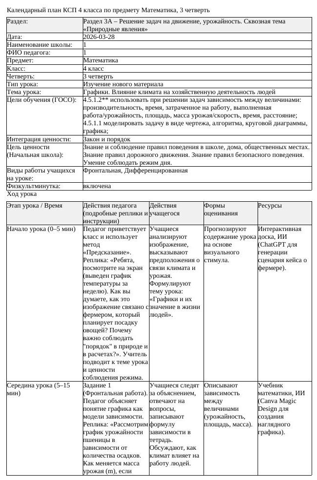 КСП Математика 4класс 3 четверть Графики Влияние климата на хозяйственную